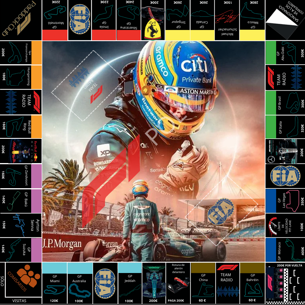 Juego de mesa de la Formula 1 en PDF