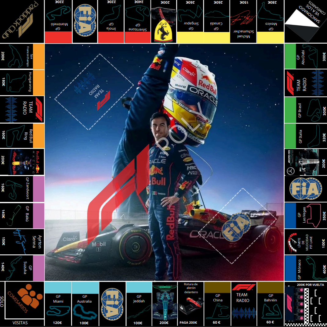 Juego de mesa de la Formula 1 en PDF