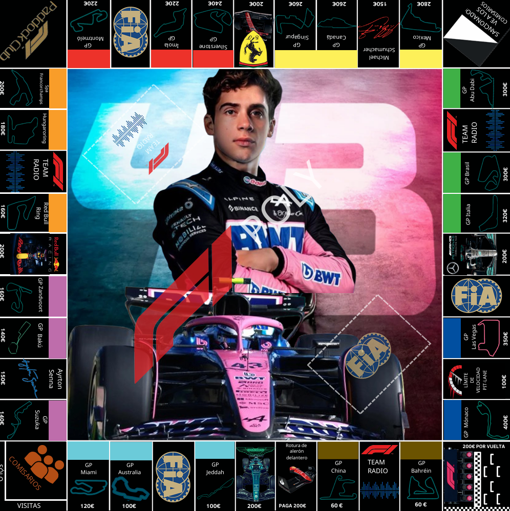 Juego de mesa de la Formula 1 en PDF