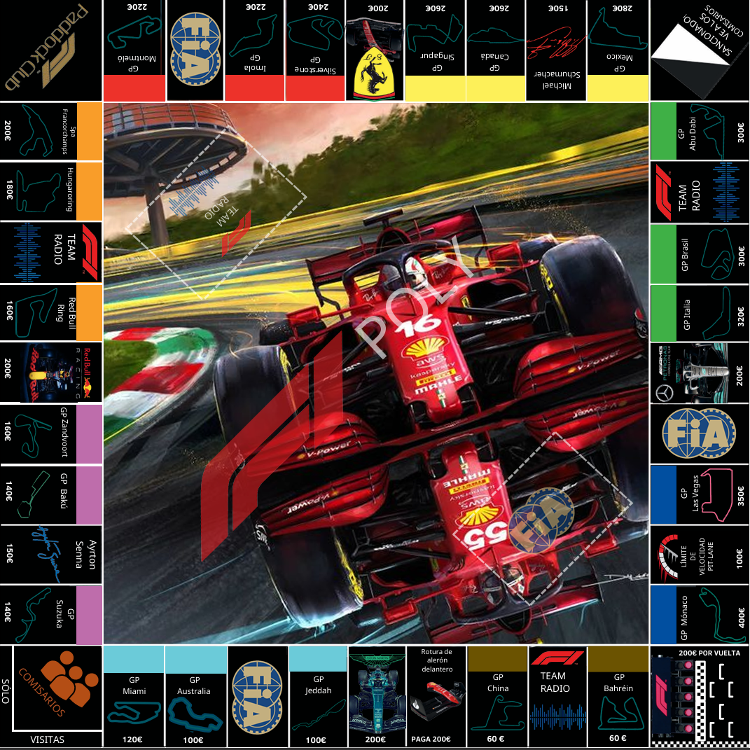 Juego de mesa de la Formula 1 en PDF