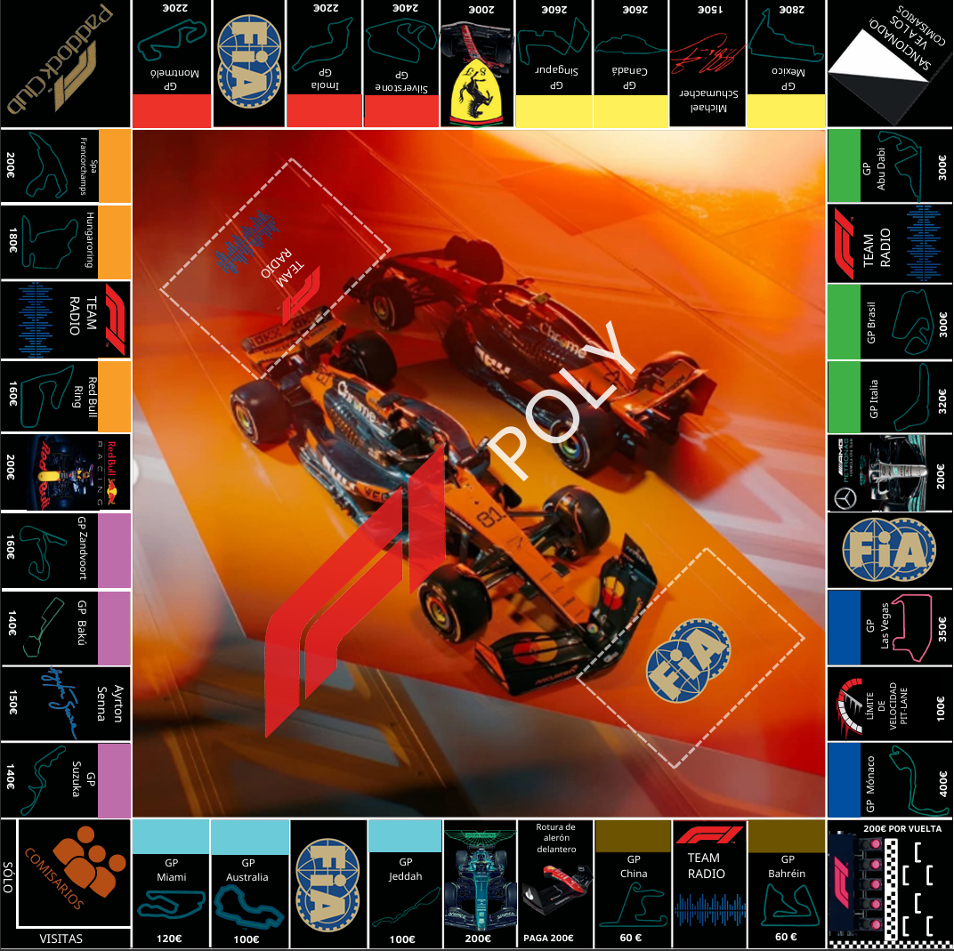 Juego de mesa de la Formula 1 en PDF