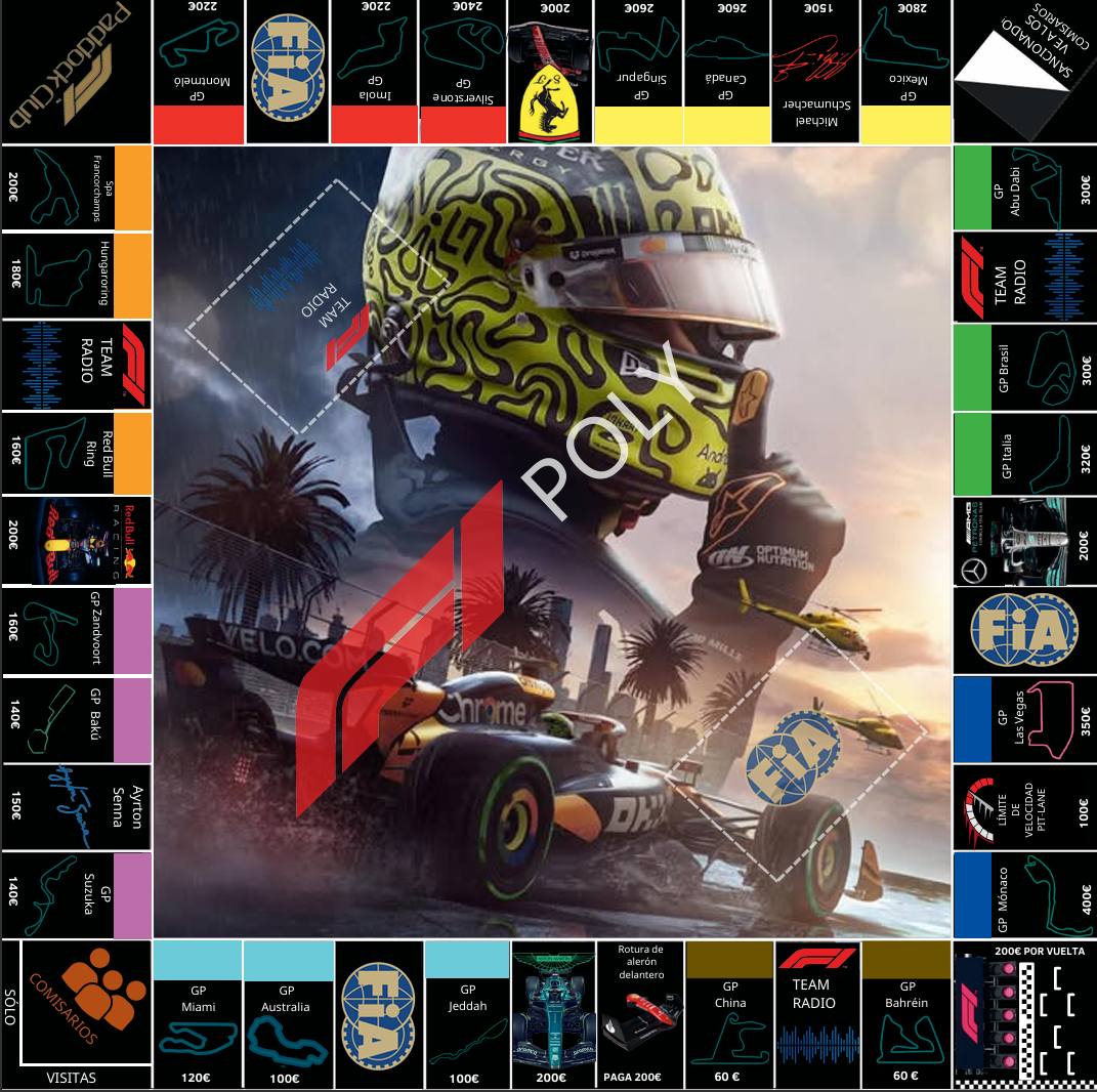 Juego de mesa de la Formula 1 en PDF