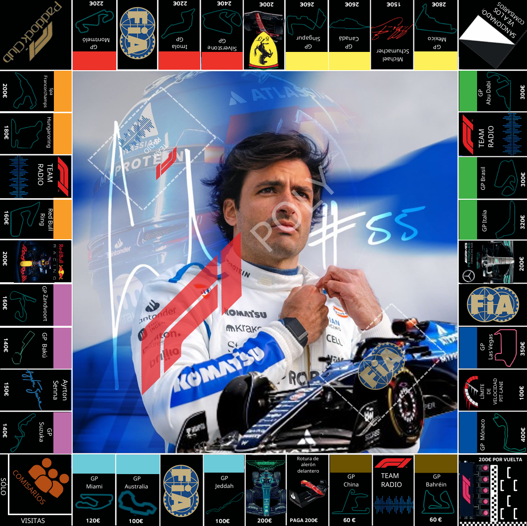 Juego de mesa de la Formula 1 en PDF