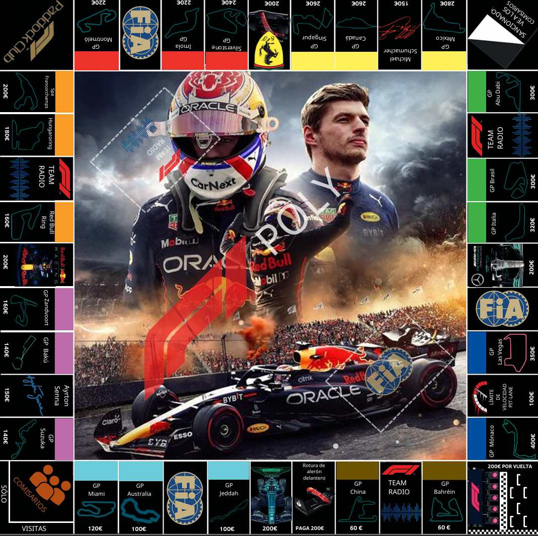 Juego de mesa de la Formula 1 en PDF